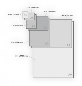 Alles Over A-formaten En Papierstandaarden